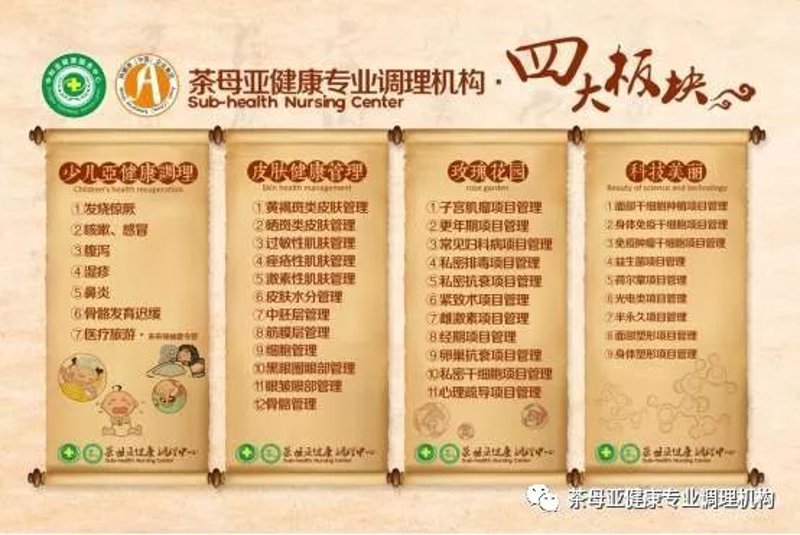 慢性疾病管理的全新视角：从个体到社区的力量